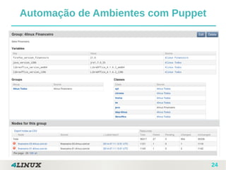 24
Automação de Ambientes com Puppet
 