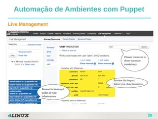 28
Live Management
Automação de Ambientes com Puppet
 