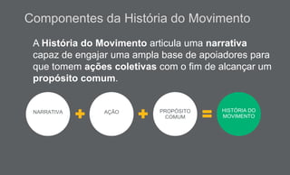 Componentes da História do Movimento
A História do Movimento articula uma narrativa
capaz de engajar uma ampla base de apoiadores para
que tomem ações coletivas com o fim de alcançar um
propósito comum.
NARRATIVA AÇÃO PROPÓSITO
COMUM
HISTÓRIA DO
MOVIMENTO
 