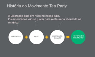 História do Movimento Tea Party
A Liberdade está em risco no nosso país.
Os americanos vão se juntar para restaurar a liberdade na
América.
PROPÓSITO
COMUM
NARRATIVA AÇÃO HISTÓRIA DO
MOVIMENTO
 