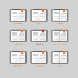 ambiental
eleitoral
comercial
penal
tributário
processual
público
administrativo
civíl
 