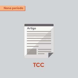 Nono período
TCC
Artigo
 