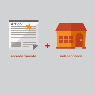 Artigo
reconhecimento
+
independência
 