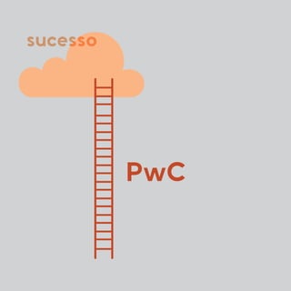 PwC
sucesso
 