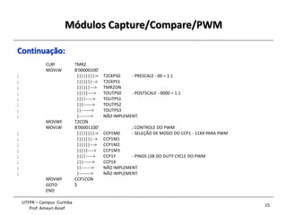 Apostila Apresentacao_PWM_PIC16F877A_2015.pdf