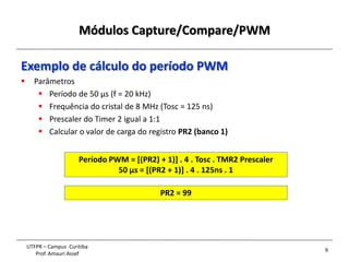 Apostila Apresentacao_PWM_PIC16F877A_2015.pdf