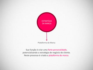 ESTRATÉGIA
                    DA MARCA




                Plataforma da Marca


   Sua função é criar uma forte personalidade,
potencializando a estratégia de negócio do cliente.
 Neste processo é criada a plataforma de marca.
 