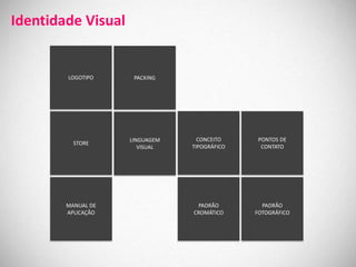 Identidade Visual


        LOGOTIPO     PACKING




                    LINGUAGEM     CONCEITO     PONTOS DE
          STORE
                       VISUAL   TIPOGRÁFICO     CONTATO




        MANUAL DE                PADRÃO         PADRÃO
        APLICAÇÃO               CROMÁTICO     FOTOGRÁFICO
 