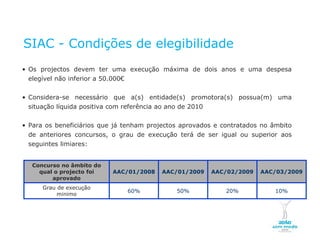 SIAC - Condições de elegibilidade
  • Os projectos devem ter uma execução máxima de dois anos e uma despesa
       elegível não inferior a 50.000€


  • Considera-se necessário que a(s) entidade(s) promotora(s) possua(m) uma
       situação líquida positiva com referência ao ano de 2010


  • Para os beneficiários que já tenham projectos aprovados e contratados no âmbito
       de anteriores concursos, o grau de execução terá de ser igual ou superior aos
       seguintes limiares:


          Concurso no âmbito do
            qual o projecto foi                    AAC/01/2008   AAC/01/2009   AAC/02/2009   AAC/03/2009
                aprovado
                 Grau de execução
                                                      60%           50%           20%           10%
                      mínimo




NOVEMBRO 2011
© Copyright CopiRisco 2008. All rights reserved.
 