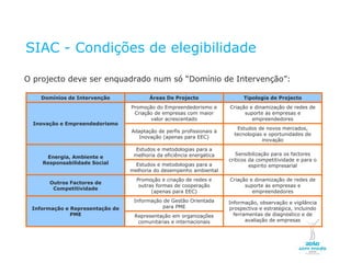SIAC - Condições de elegibilidade

  O projecto deve ser enquadrado num só “Domínio de Intervenção”:

             Domínios de Intervenção                      Áreas De Projecto                    Tipologia de Projecto
                                                   Promoção do Empreendedorismo e        Criação e dinamização de redes de
                                                    Criação de empresas com maior              suporte às empresas e
                                                          valor acrescentado                      empreendedores
        Inovação e Empreendedorismo
                                                                                            Estudos de novos mercados,
                                                   Adaptação de perfis profissionais à
                                                                                           tecnologias e oportunidades de
                                                     Inovação (apenas para EEC)
                                                                                                      inovação
                                                     Estudos e metodologias para a
                                                    melhoria da eficiência energética       Sensibilização para os factores
                Energia, Ambiente e
                                                                                         críticos da competitividade e para o
               Responsabilidade Social              Estudos e metodologias para a                 espírito empresarial
                                                   melhoria do desempenho ambiental
                                                     Promoção e criação de redes e       Criação e dinamização de redes de
                   Outros Factores de
                                                      outras formas de cooperação              suporte às empresas e
                    Competitividade
                                                           (apenas para EEC)                      empreendedores
                                                    Informação de Gestão Orientada       Informação, observação e vigilância
       Informação e Representação de                          para PME                   prospectiva e estratégica, incluindo
                    PME                             Representação em organizações          ferramentas de diagnóstico e de
                                                     comunitárias e internacionais              avaliação de empresas




NOVEMBRO 2011
© Copyright CopiRisco 2008. All rights reserved.
 