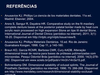 REFERÊNCIAS
• Anusavice KJ. Phillips La ciencia de los materiales dentales. 11a ed.
Madrid: Elsevier; 2004.
• Arora S, Sangur R, Dayakra HR. Comparative study on the fit maxilary
complete denture bases at the posterior palatal border made by heat cure
acrylic resin processed on high expansion Stone an tipe III dental Stone.
International Journal of Dental Clinics periódico na internet. 2011; 3(1):
18-20. Disponível em http://intjdc.org/intjdc/issue/view/6.
• Anusavice KJ. Phillips Materiais Dentários. 10.ed. Rio de Janeiro:
Guanabara Koogan, 1998. Cap 11, p 140-160.
• Braun KO, Garcia RCMR, Barbosa CMR, Cury AADB. Alteração
dimensional linear de resina para bases de próteses polimerizadas com
microondas. Pesqui Odontol Brás [periódico na internet]. 2000; 14(3):278-
282. Disponível em www.scielo.br/pdf/pob/v14n3/v14n3a15.pdf.
• Bohnenkamp DM. Dimensional satability of oclusal splints. The Journal of
Prosthetic Dentistry [periódico na internet]. 1996; 75: 266-268. Disponível
em http://www.mendeley.com/research/dimensional-stability-occlusal-
 