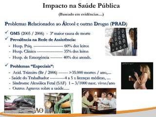 Impacto na Saúde Pública
(Baseado em evidências....)
PProblemasroblemas RRelacionados aoelacionados ao ÁÁlcool e outraslcool e outras DDrogas (rogas (PRADPRAD))
 OMSOMS (2005 / 2006) - 3ª maior causa de morte(2005 / 2006) - 3ª maior causa de morte
 Prevalência na Rede de Assistência:Prevalência na Rede de Assistência:
-- Hosp. Psiq. ---------------------- 60% dos leitosHosp. Psiq. ---------------------- 60% dos leitos
- Hosp. Clinico ------------------- 35% dos leitos- Hosp. Clinico ------------------- 35% dos leitos
- Hosp. de Emergência --------- 40% dos atends.- Hosp. de Emergência --------- 40% dos atends.
 Problemas “Especiais”:Problemas “Especiais”:
-- Acid. Trânsito (Br / 2006) ------- >35.000 mortes / ano,....Acid. Trânsito (Br / 2006) ------- >35.000 mortes / ano,....
- Saúde do Trabalhador -----------4 a 5 x licenças médicas, ....- Saúde do Trabalhador -----------4 a 5 x licenças médicas, ....
- Síndrome Alcoólica Fetal (SAF) 1 – 3/1000 nasc. vivos/ano- Síndrome Alcoólica Fetal (SAF) 1 – 3/1000 nasc. vivos/ano
- Outros Agravos sobre a saúde......- Outros Agravos sobre a saúde......
 
