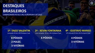 DESTAQUES
BRASILEIROS
CAMPEONATO R3 bLU cRU EUROPEAN CUP 2022
1º- ENZO VALENTIN
(campeão R3 bLU cRU European Cup)
2 POLES
...