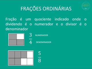 FRAÇÕES ORDINÁRIAS
Fração é um quociente indicado onde o
dividendo é o numerador e o divisor é o
denominador
3
4
NUMERADOR
DENOMINADOR
5
8
 