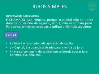 JUROS SIMPLES
EXPRESSÃO DE JUROS SMPLES
É CHAMADO juro simples, porque o capital não se altera
durante o período de negócio, isto é, não se somam juros.
Para calcularmos os juros basta utilizar a fórmula seguinte:
J = C.i.t
• j = Juro é o resultado pela aplicação de capital;
• c = Capital, é a quantia aplicada para a renda de juro;
• i = é a porcentagem do capital que se deseja cobrar juro
por mês, dia, ano, etc.;
 