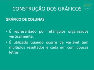 GRÁFICO DE COLUNAS
• É representado por retângulos organizados
verticalmente.
• É utilizado quando ocorre da variável tem
múltiplos resultados e cada um com poucas
letras.
CONSTRUÇÃO DOS GRÁFICOS
 