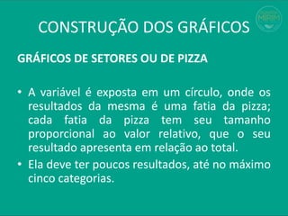 GRÁFICOS DE SETORES OU DE PIZZA
• A variável é exposta em um círculo, onde os
resultados da mesma é uma fatia da pizza;
cada fatia da pizza tem seu tamanho
proporcional ao valor relativo, que o seu
resultado apresenta em relação ao total.
• Ela deve ter poucos resultados, até no máximo
cinco categorias.
CONSTRUÇÃO DOS GRÁFICOS
 