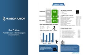 Boa Prática:
Relatório com estatísticas para
monitoramento.
 