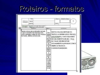 Roteiros - formatos 