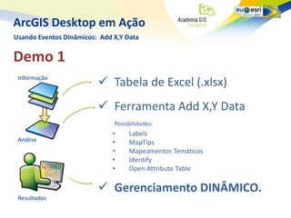 ArcGIS Desktop em Ação
Usando Eventos Dinâmicos: Add X,Y Data


Demo 1
 Informação
                          Tabela de Excel (.xlsx)
                          Ferramenta Add X,Y Data
                              Possibilidades:
                              •    Labels
 Análise                      •    MapTips
                              •    Mapeamentos Temáticos
                              •    Identify
                              •    Open Attribute Table

                          Gerenciamento DINÂMICO.
 Resultados
 