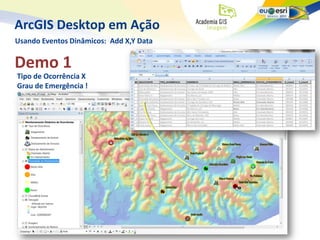 ArcGIS Desktop em Ação
Usando Eventos Dinâmicos: Add X,Y Data


Demo 1
Tipo de Ocorrência X
Grau de Emergência !
 