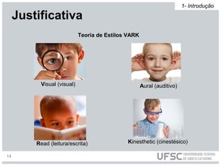 Justificativa
1- Introdução
Visual (visual)
Read (leitura/escrita) Kinesthetic (cinestésico)
Aural (auditivo)
Teoria de Estilos VARK
14
 