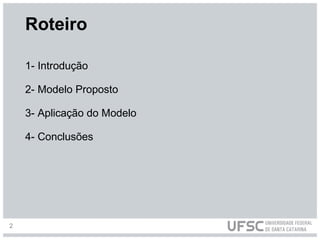 1- Introdução
2- Modelo Proposto
3- Aplicação do Modelo
4- Conclusões
Roteiro
2
 