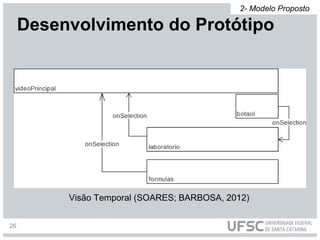 Visão Temporal (SOARES; BARBOSA, 2012)
Desenvolvimento do Protótipo
2- Modelo Proposto
26
 