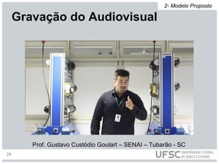 Prof. Gustavo Custódio Goulart – SENAI – Tubarão - SC
Gravação do Audiovisual
2- Modelo Proposto
29
 