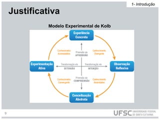 Modelo Experimental de Kolb
Justificativa
1- Introdução
9
 