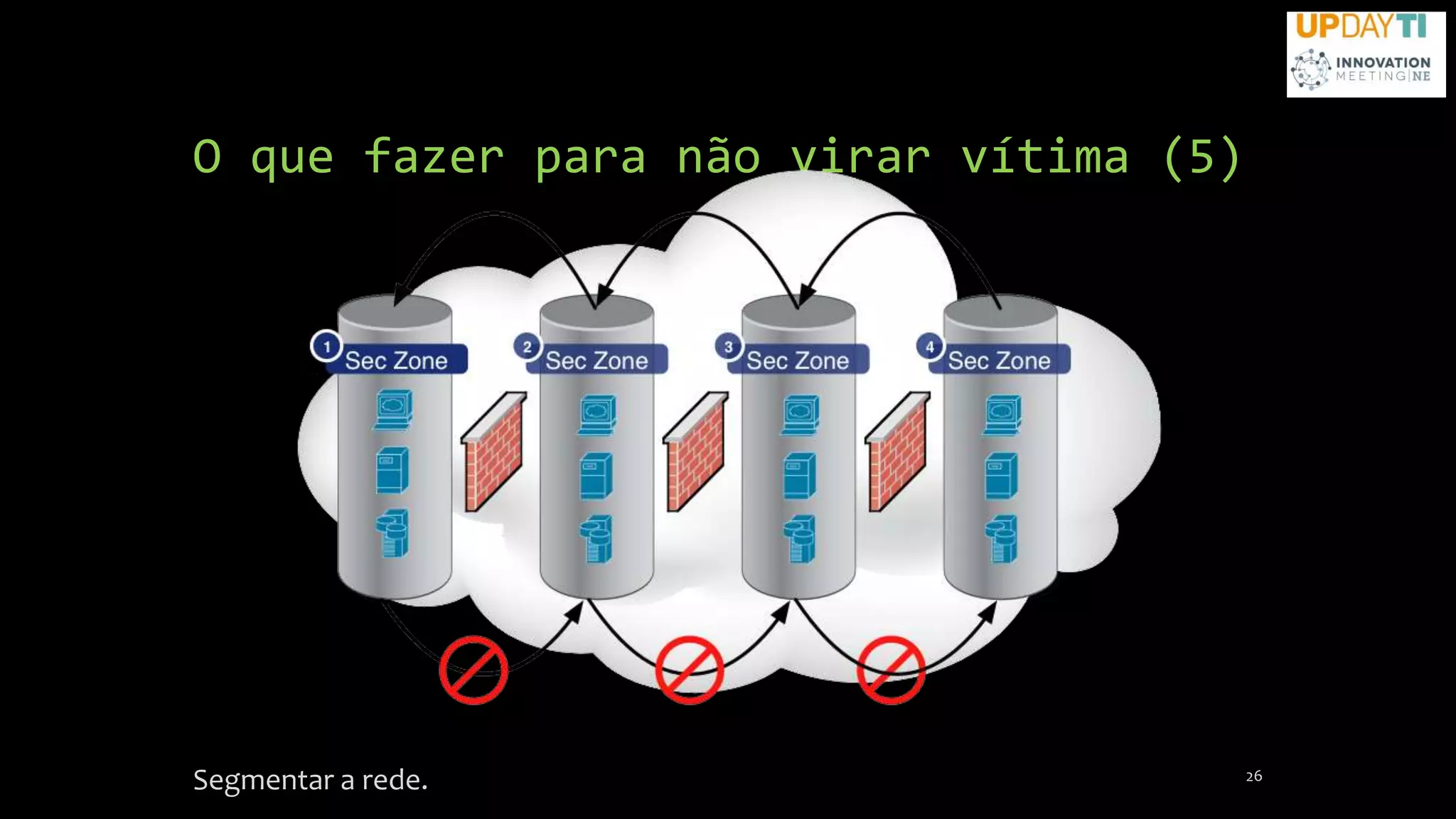 O que fazer para não virar vítima (5)
Segmentar a rede. 26
 