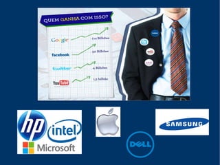 Usuários
Consumidores
de
Tecnologia
(ouvintes,leitores)
 