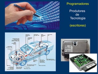 Programadores
Produtores
de
Tecnologia
(escritores)
 