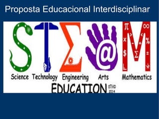 Ensinando Nativos Digitais
 