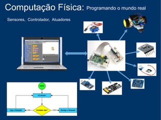 Iniciativas para Aprender Linguagens de Programação (de Verdade)
CAELUM http://www.caelum.com.br/
Cursos prensenciais pagos | Apostilas online grátis
 