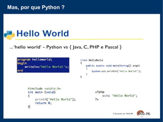 Framboesa para aprender a programar
Vai uma Framboesa ?
Linguagem de
Programação
+
Raspberry
PY/ i
(Rasp)
 
