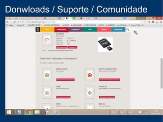 Sistemas Operacionais
Windows 10 (IOT) Core Insider
 