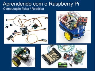 Componentes disponíveis no mercado
Raspberry Pi (Sensores e Atuadores)
 
