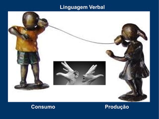 Linguagem Verbal
Consumo
 