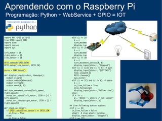 Aprendendo com o Raspberry Pi
Programação: Crianças de 06 a 99 anos
 