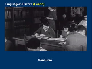 Linguagem Verbal
Consumo Produção
 