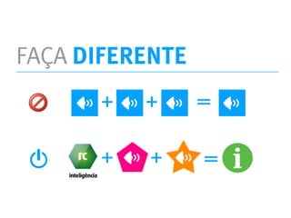 RC Inteligência | Campanhas SMS 