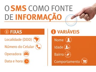 RC Inteligência | Campanhas SMS 