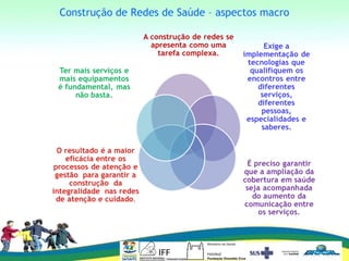 Construção de Redes de Saúde – aspectos macro
 