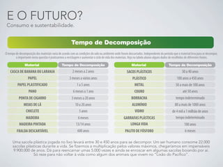 E O FUTURO?
Consumo e sustentabilidade.




  Uma sacola plástica jogada no lixo levará entre 30 e 450 anos para se decompor. Um ser humano consome 22.000
  sacolas plásticas durante a vida. Se fizermos a multiplicação pelos valores máximos, chegaríamos em impensáveis
   9.900.000 de anos. Dá para reencarnar umas 5.000 vezes e ainda se enroscar em algumas sacolas boiando por aí.
              Só reze para não voltar à vida como algum dos animais que vivem no “Lixão do Pacífico”.
 