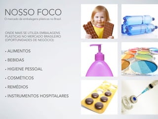 NOSSO FOCO
O mercado de embalagens plásticas no Brasil.




ONDE MAIS SE UTILIZA EMBALAGENS
PLÁSTICAS NO MERCADO BRASILEIRO
(OPORTUNIDADES DE NEGÓCIO):


•   ALIMENTOS

•   BEBIDAS

•   HIGIENE PESSOAL

•   COSMÉTICOS

•   REMÉDIOS

•   INSTRUMENTOS HOSPITALARES
 