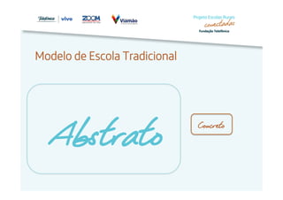 Modelo de Escola Tradicional 
Abstrato Concreto 
 