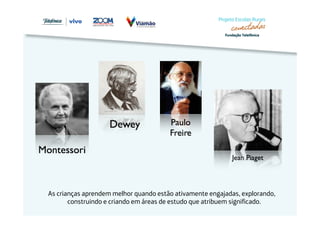 As crianças aprendem melhor quando estão ativamente engajadas, explorando, 
construindo e criando em áreas de estudo que atribuem significado. 
 