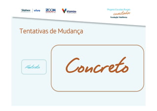 Tentativas de Mudança 
Abstrato Concreto 
 