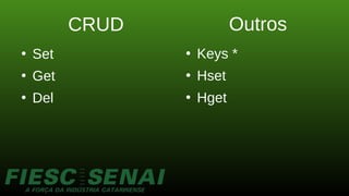 CRUD
●
Set
●
Get
●
Del
Outros
●
Keys *
●
Hset
●
Hget
 
